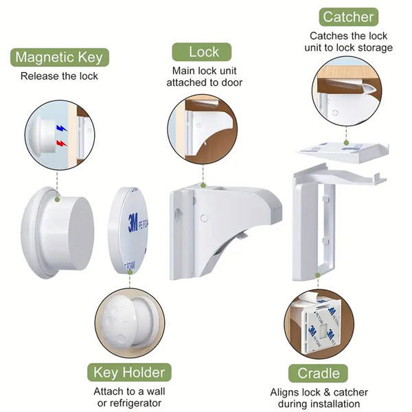 Magnet Lock, White, Set of 4 Locks, 1 key & 1 Installation